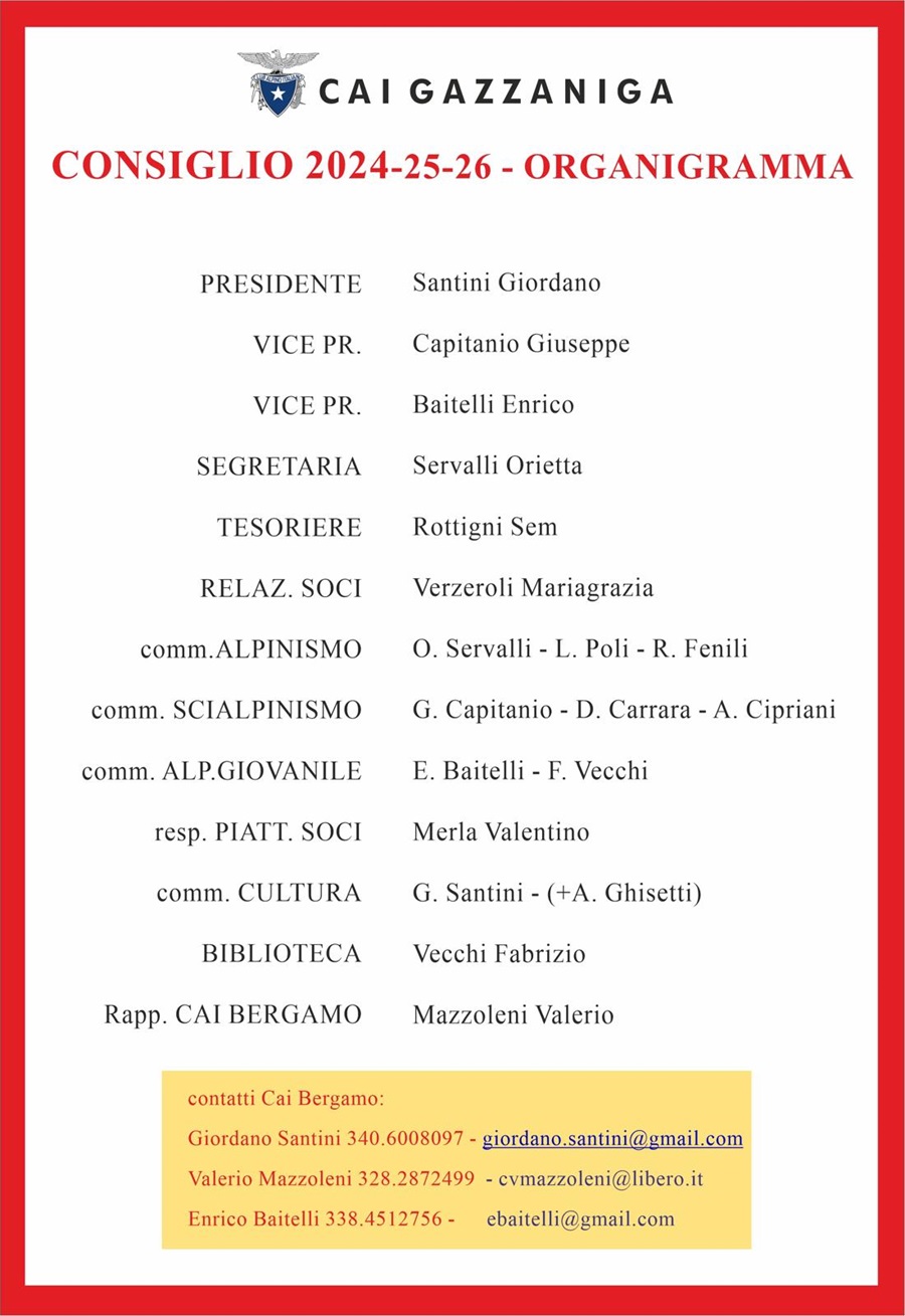 Consiglio 2024-26